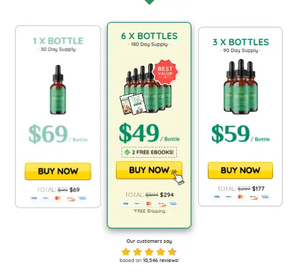 pawbiotix official website, pawbiotix buy